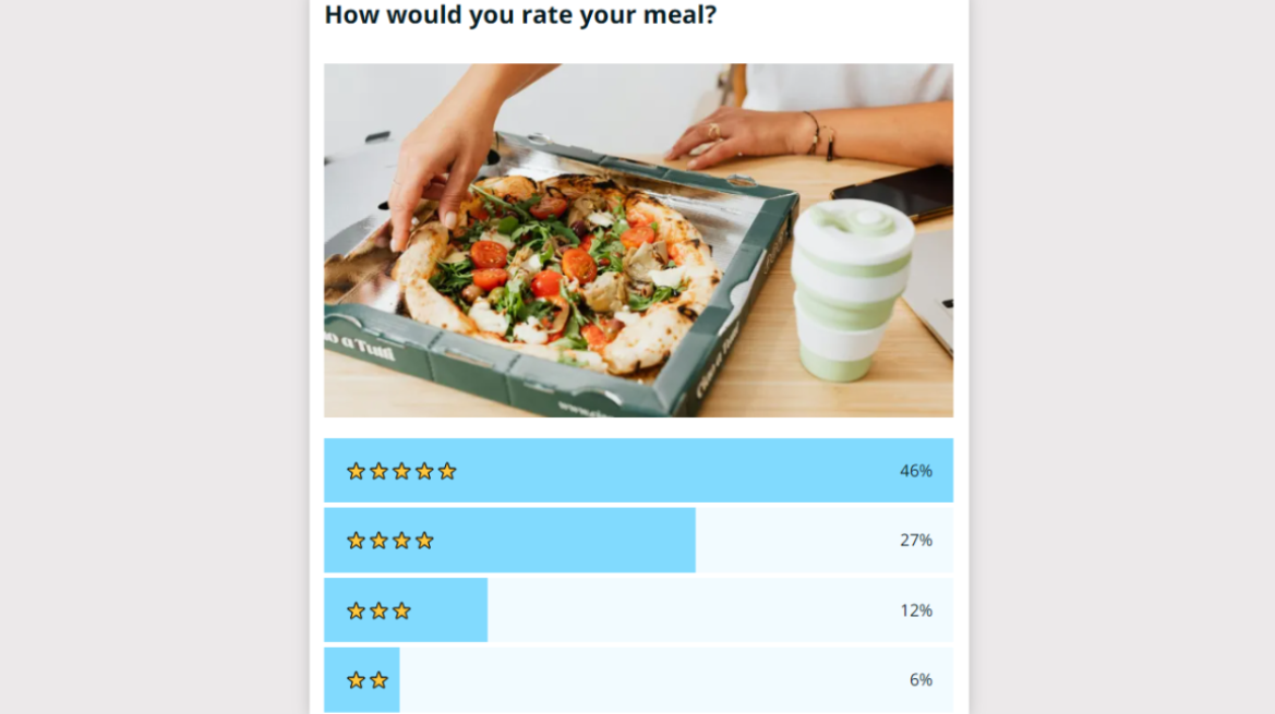 Create a star rating poll in seconds with the Opinion Stage poll maker.